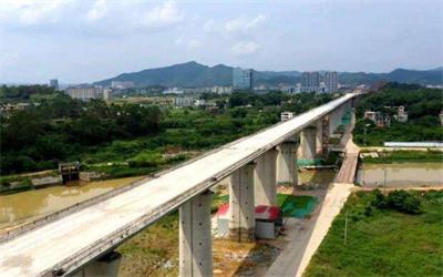 山西西金铁路